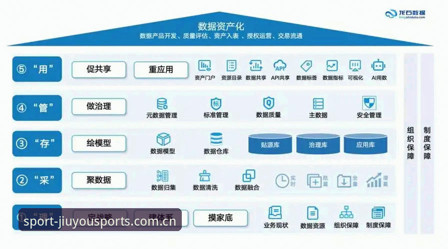 九游体育流畅稳定 九游体育平台流畅稳定背后的技术架构与体验深度分析
